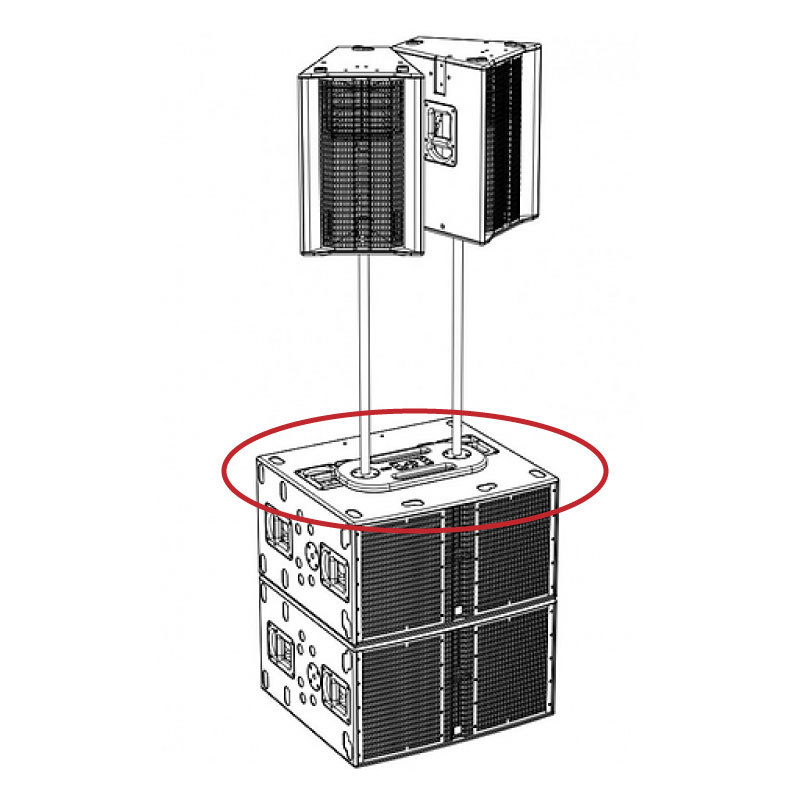 LINEAR DFP