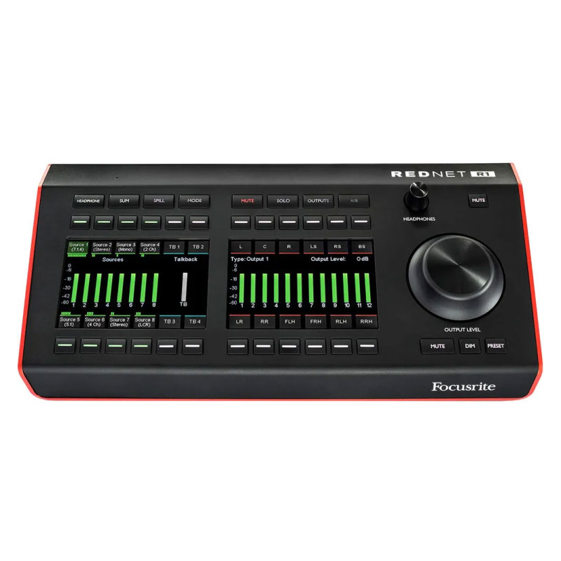 REDNET R1